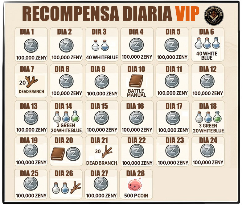 Recompensa Usuarios VIP